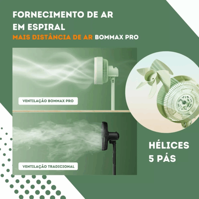Ventilador Bommax Pro 180° Laranja