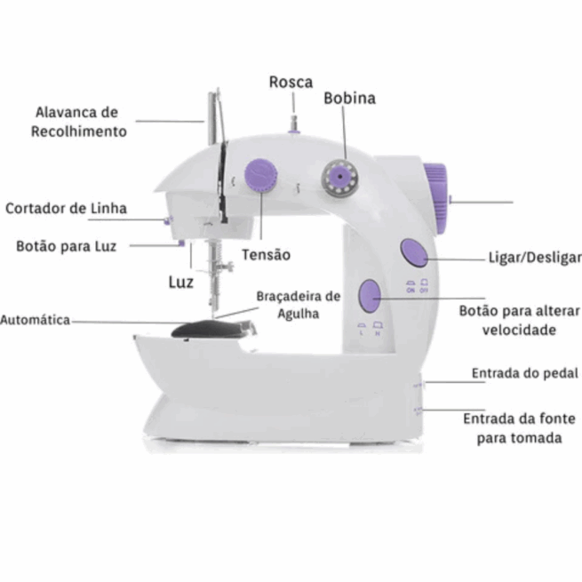 Mini Máquina de Costura Elétrica Portátil MiniSewing Machine SM-202A - Branco