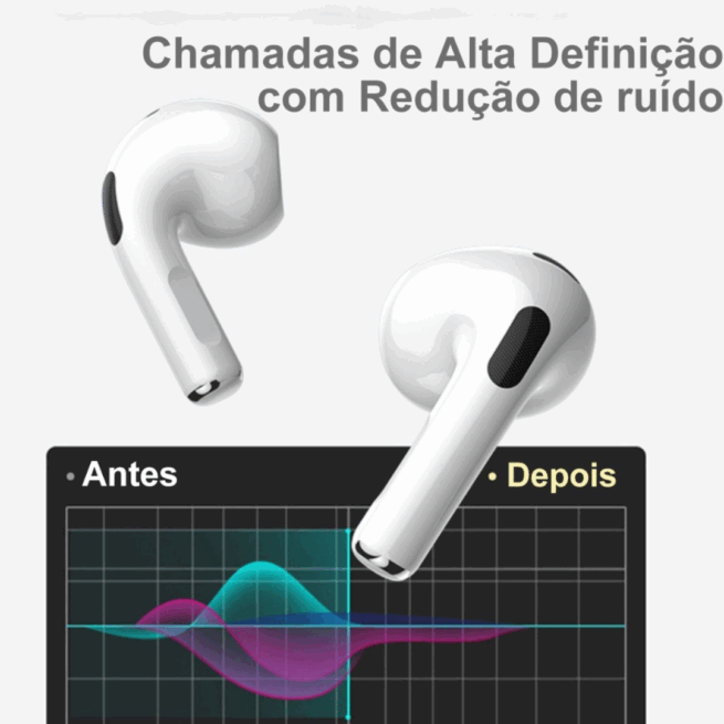 Fone AirPods Pro 3 com Estojo de Recarga Lightning – Linha Premium – Branco – Qualidade de Som Superior