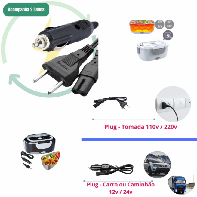 Marmita Térmica Elétrica 1,5L Bivolt – Uso Veicular e Residencial