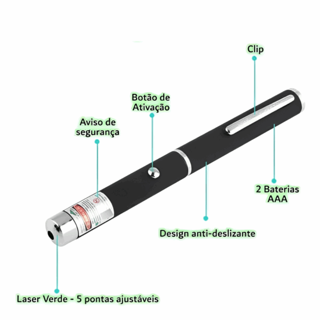 Caneta Laser Verde de Forte Alcance – Recarregável – Tecnologia Avançada