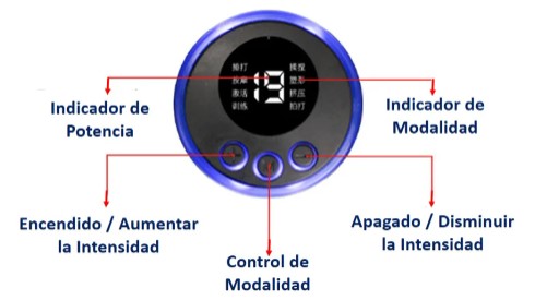 Mini Massageador Elétrico Portátil Recarregável para Pescoço e Pernas – Eletroterapia Bivolt