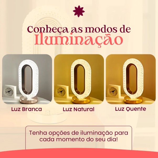 Luminária Abajur Cristal LED Touch Recarregável USB – Estilo Retrô – Modelo BM-F1051