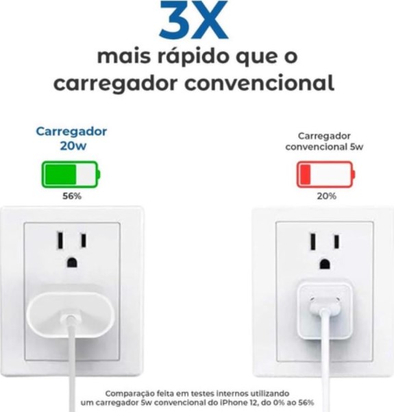 Carregador para iPhone com Conector Lightning - Conjunto Completo