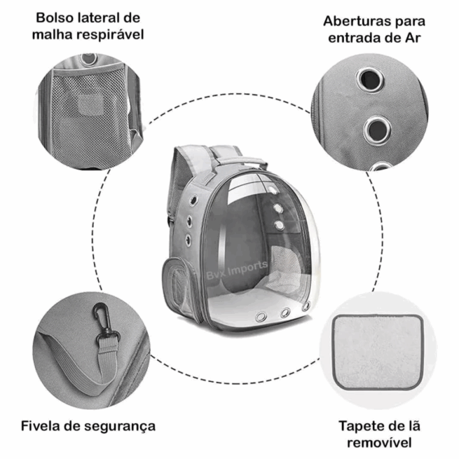 Mochila Pet para Transporte de Cães e Gatos – Cor Cinza – Visão Ampla e Conforto