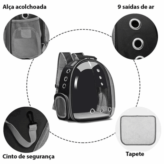 Mochila Pet Transporte para Cães e Gatos – Visão Ampla – Preto