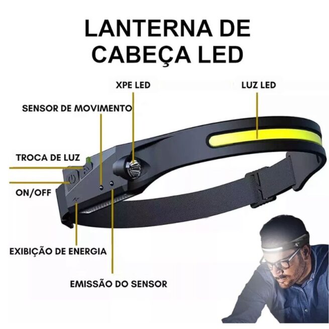 Lanterna de Cabeça com LED Recarregável e Sensor de Movimento