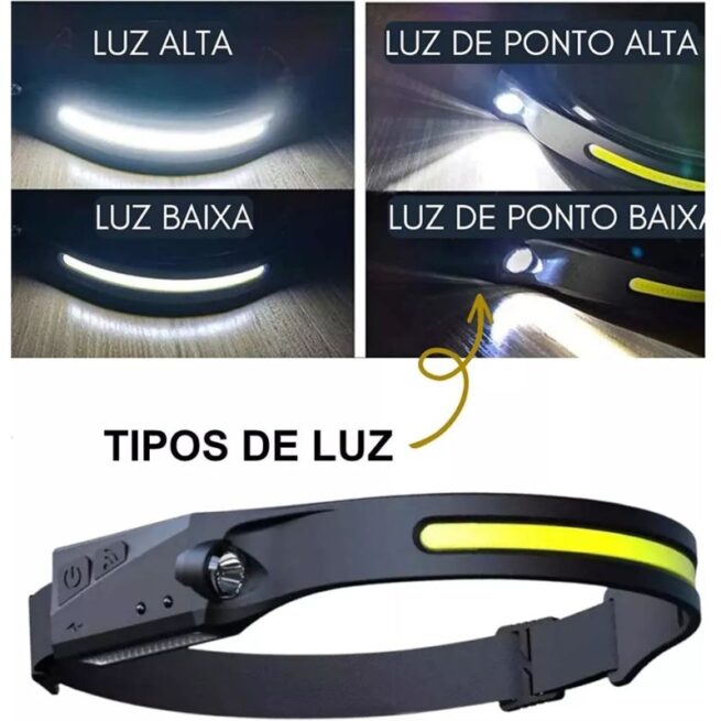 Lanterna de Cabeça com LED Recarregável e Sensor de Movimento