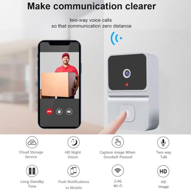 Campainha de Vídeo Inteligente WIFI com Visão Noturna e App – Premium Bivolt – Segurança 24h