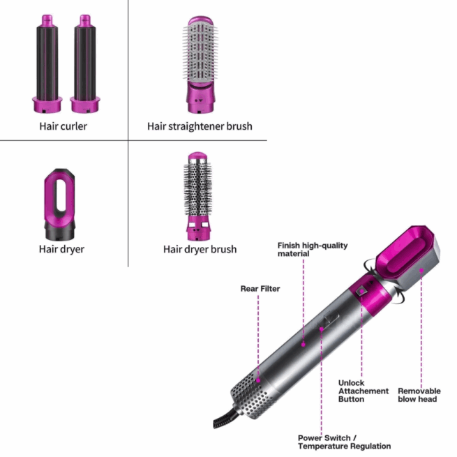 Escova Secador de Cabelo Multifuncional 5 em 1 110v – Rosa Claro/Prata – Praticidade e Estilo