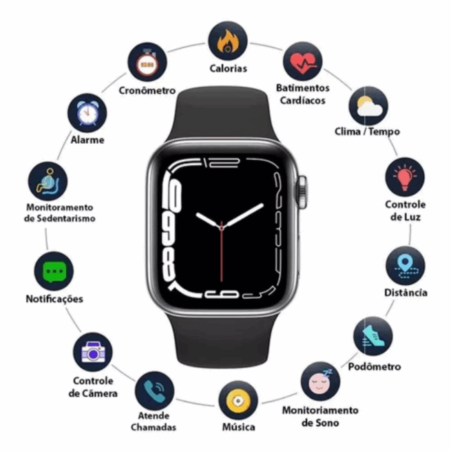 Smartwatch S8 PRO SERIES 8 Cinza – Modelo Normal