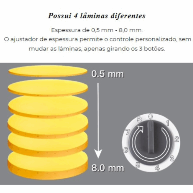 5 em 1 Cortador de Legumes Multifuncional (Cores Sortidas) - Praticidade na Cozinha